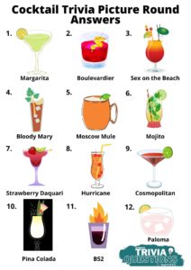 Ultimate Cocktail Quiz Questions and Answers [2023 Quiz] - Top Trivia ...