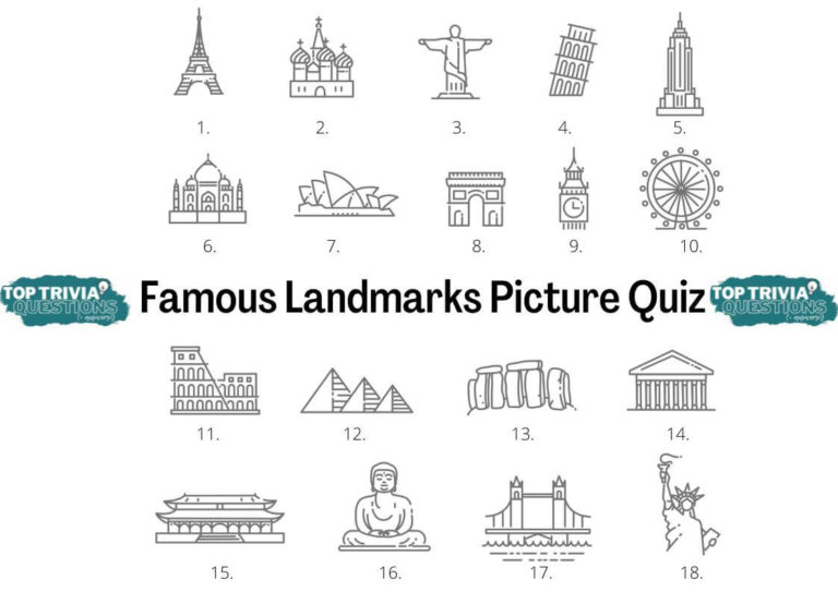 ULTIMATE Famous Landmarks Quiz (inc. Picture Quiz!) - Top Trivia Questions