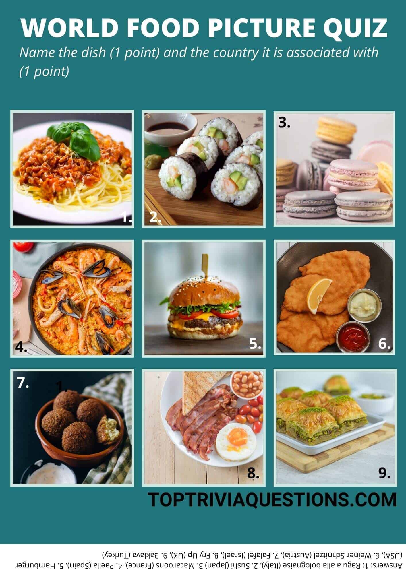 World Food Picture Quiz with Answers