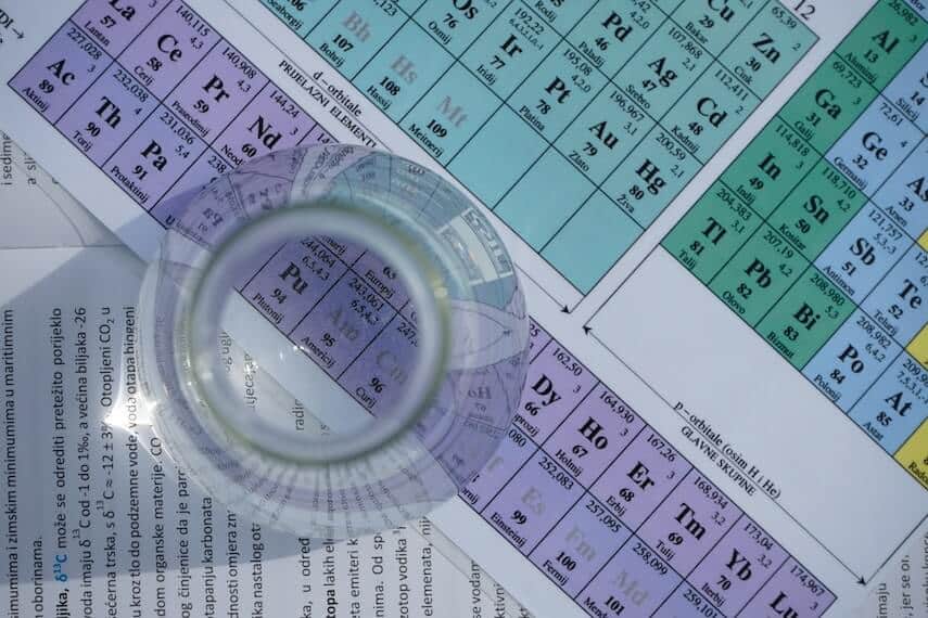 Colour coded periodic table with a beaker sitting on top of it