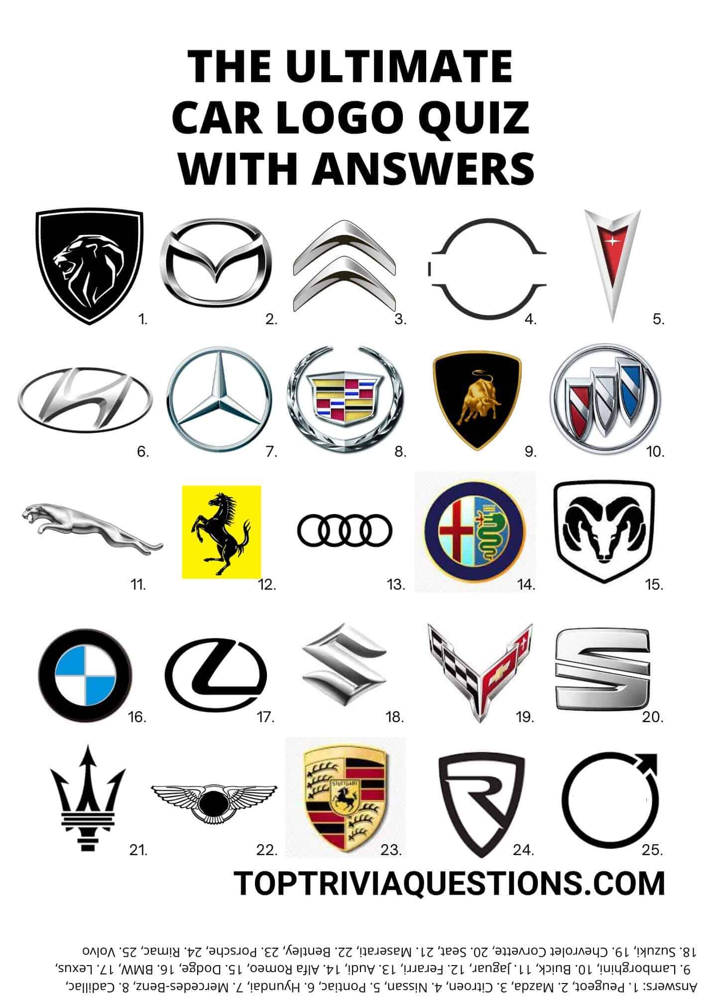 Printable Car Logo Quiz with Answers